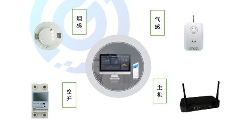 順冠科技創(chuàng)新服務(wù) 惠民利民暖民心