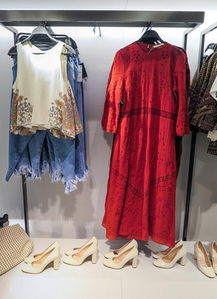 時尚女裝品牌推薦 精選零售指南